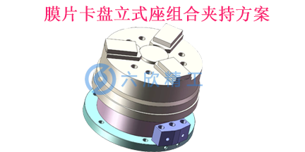 膜片卡盤組合立式座夾持案例