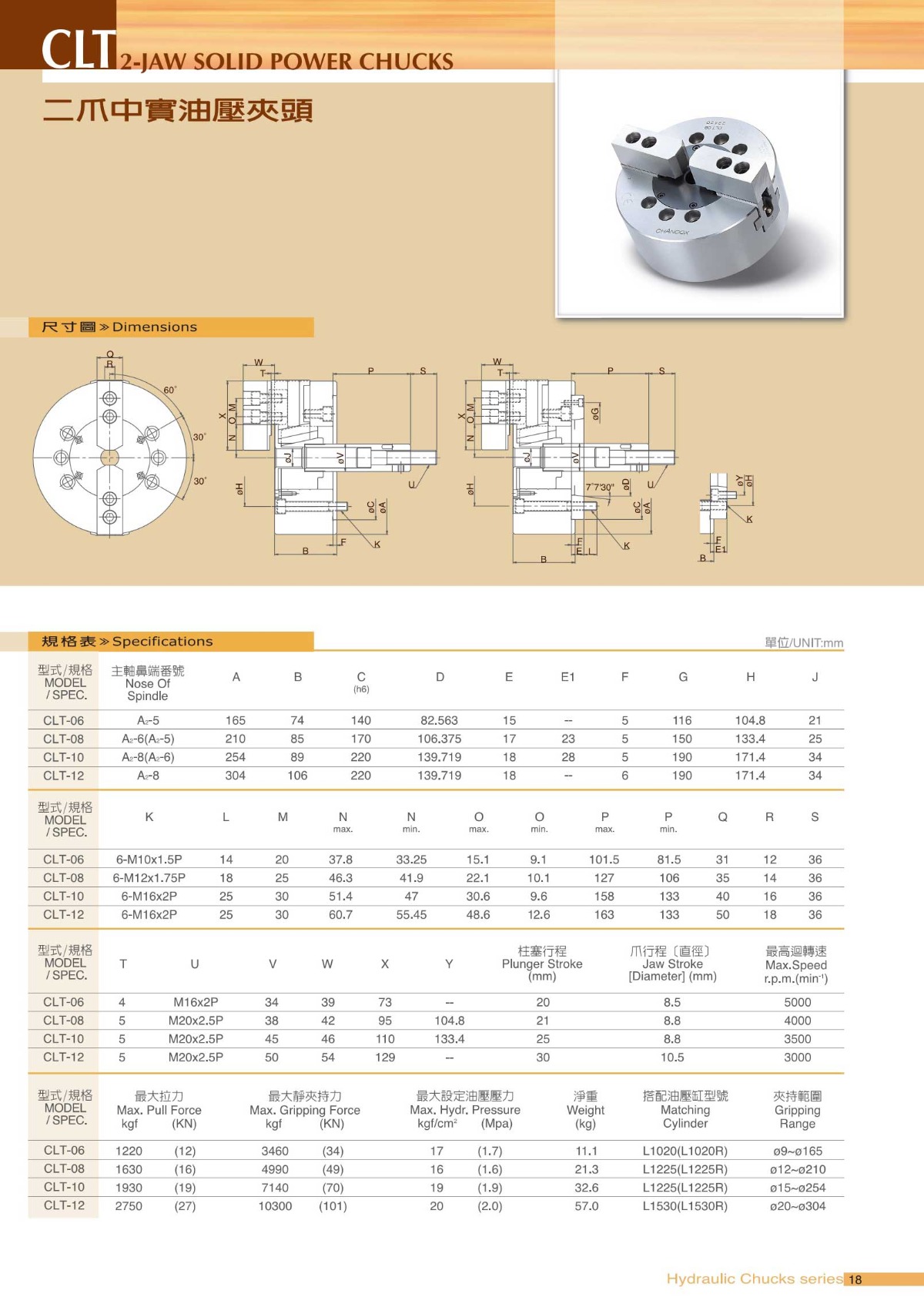 千島二爪中實液壓卡盤參數表