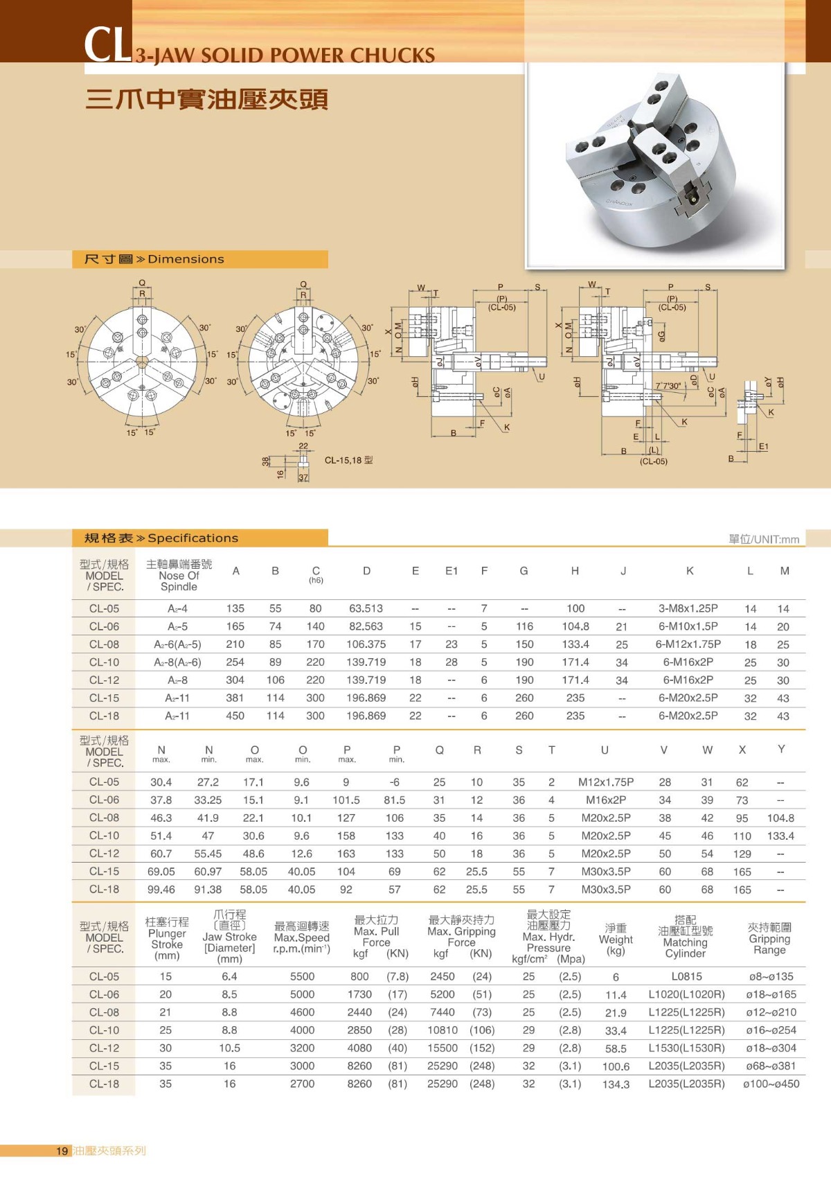 千島三爪中實液壓卡盤參數表