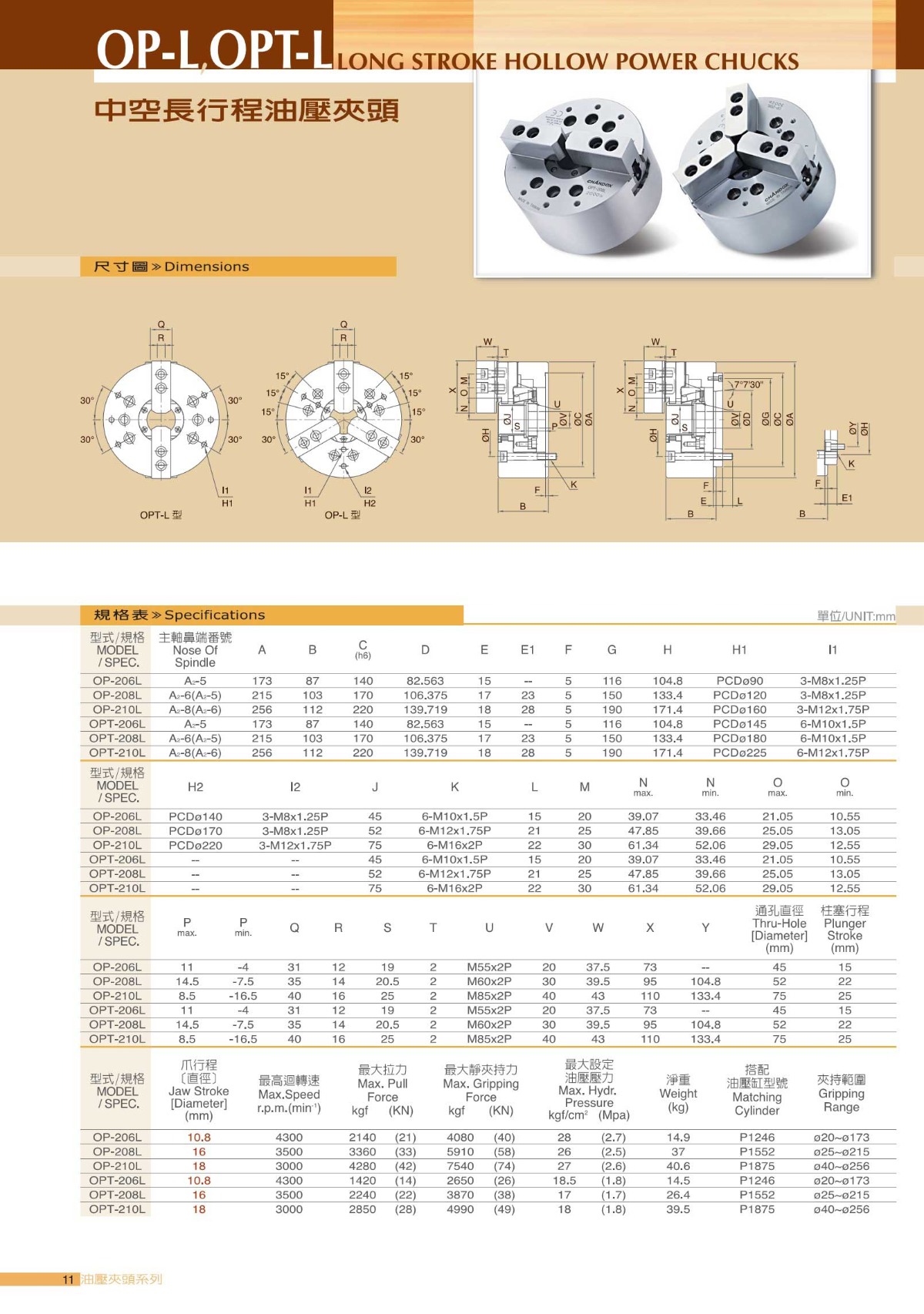 千島二爪中空長行程液壓卡盤參數表