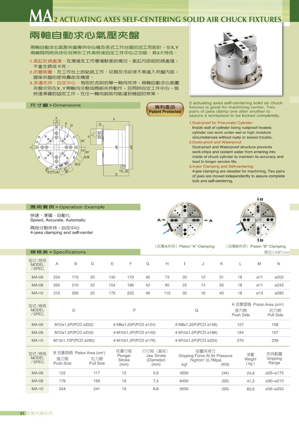 千島內藏式四爪氣動卡盤參數表