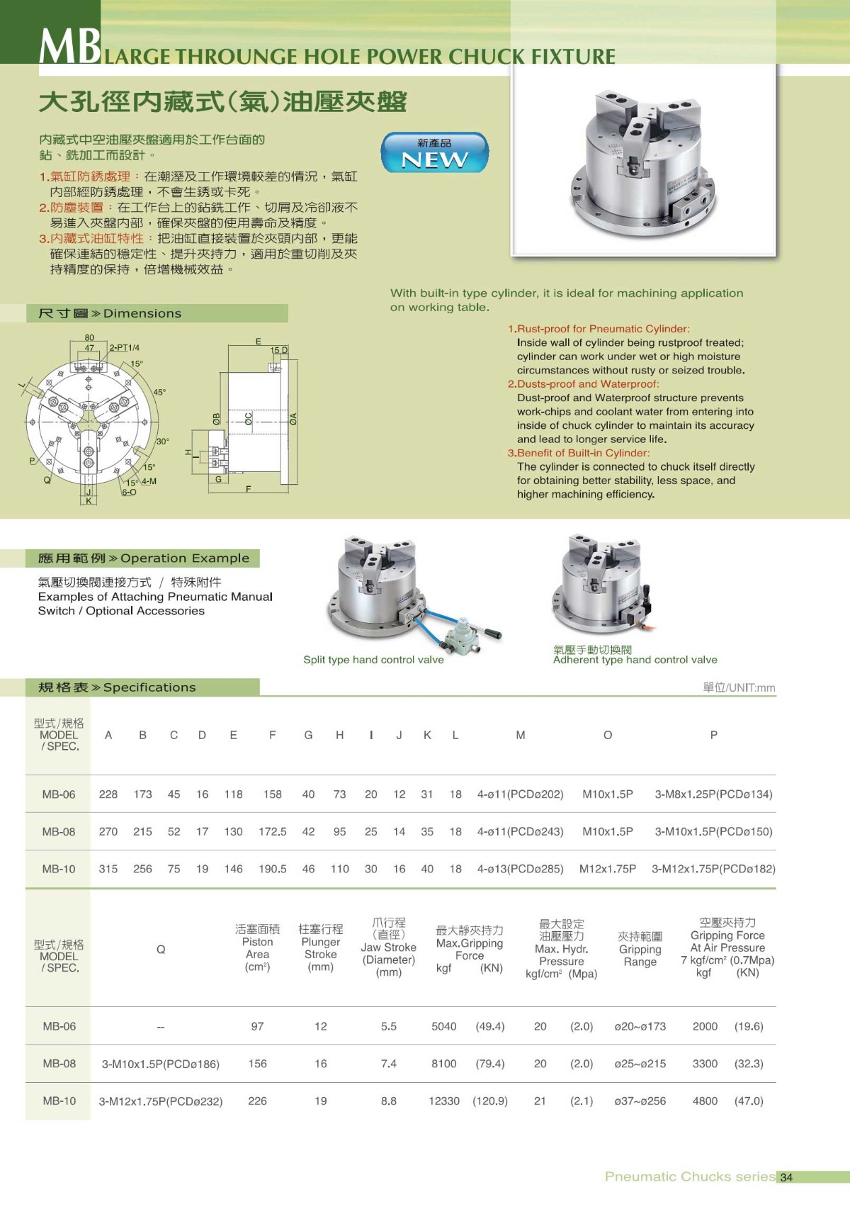 千島大孔徑內藏式氣動卡盤參數表