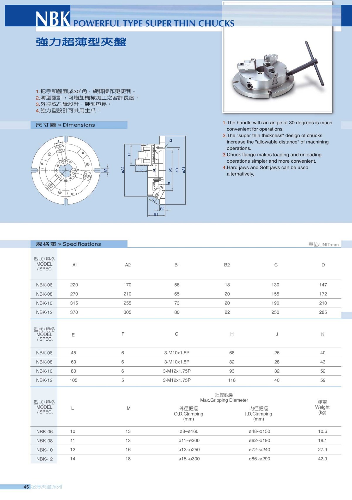 千島超薄型三爪手動卡盤參數表