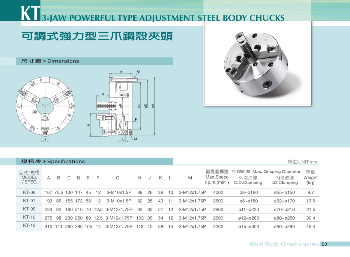 千島可調(diào)式強(qiáng)力型三爪手動(dòng)卡盤(pán)參數(shù)表