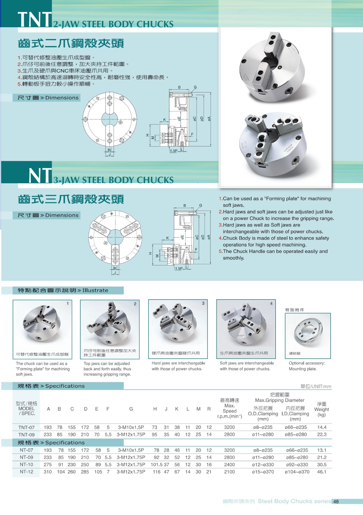 千島齒式二爪鋼殼手動卡盤參數表