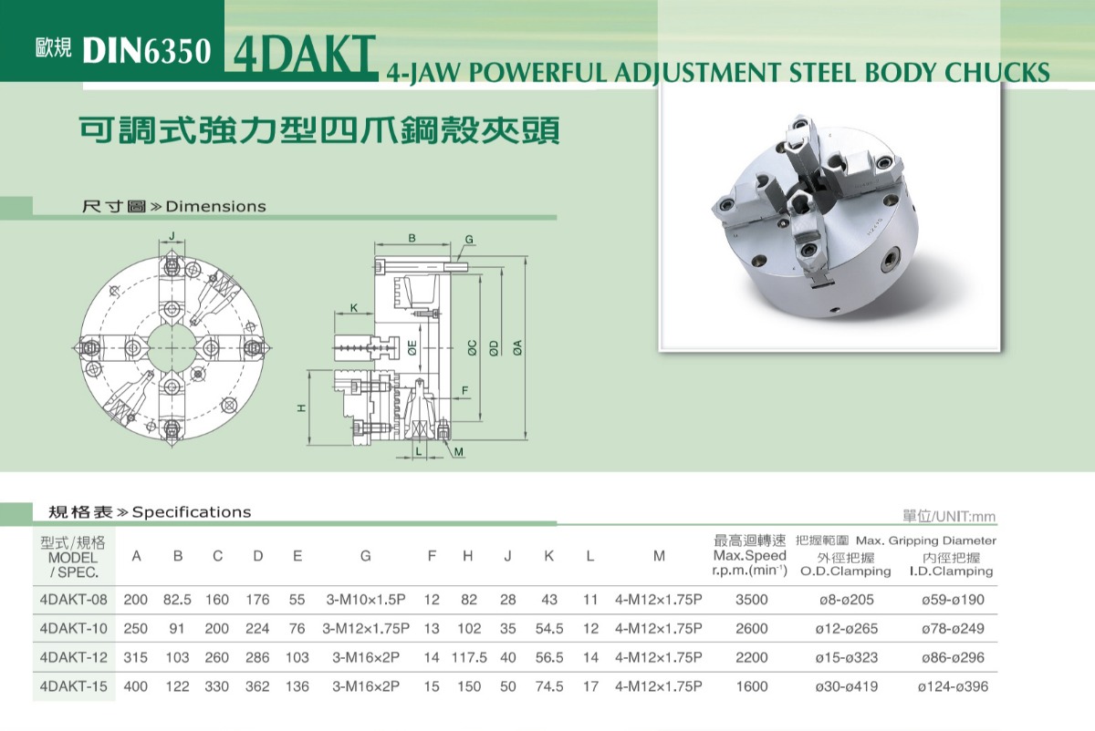 千島可調式強力型四爪鋼殼卡盤參數表