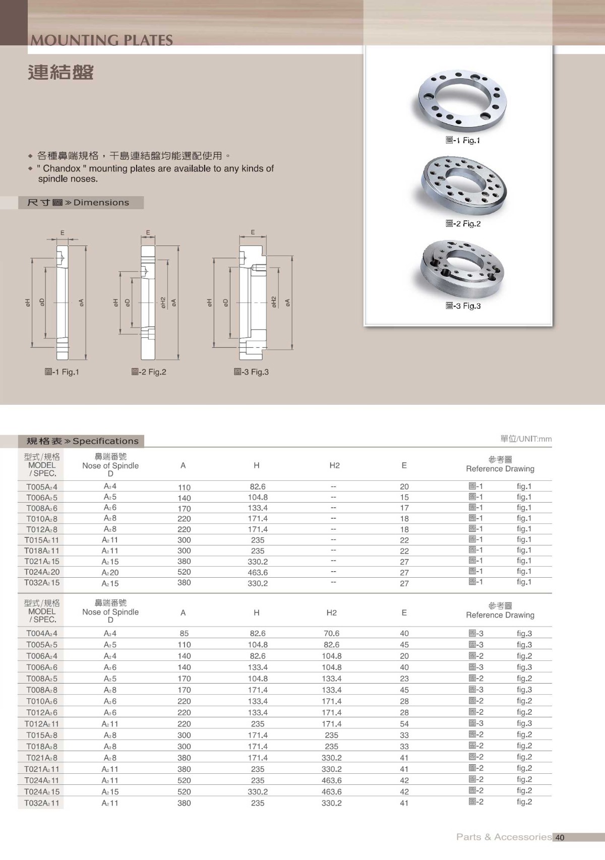 千島液壓卡盤連接法蘭盤參數表