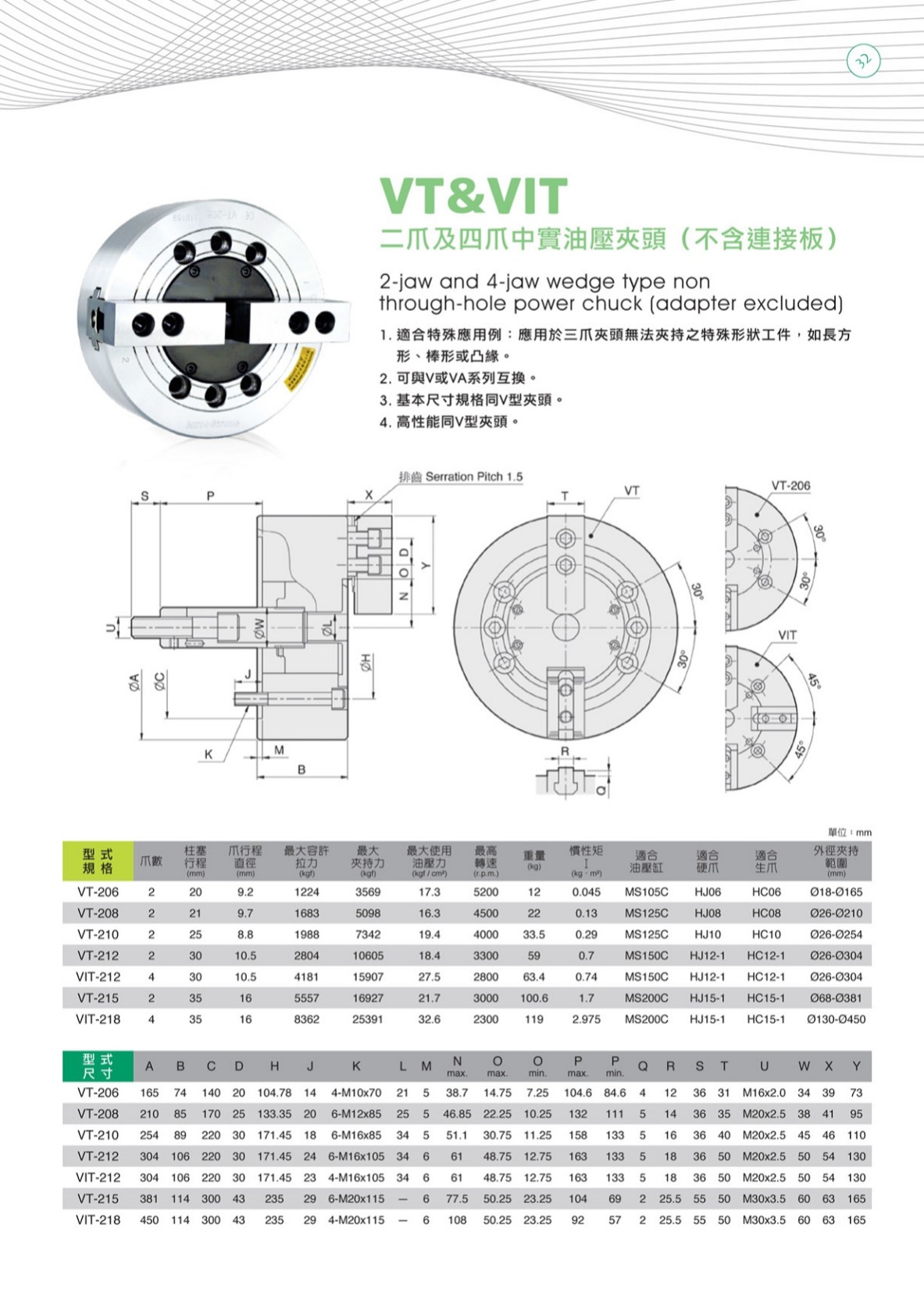 億川二爪中實液壓卡盤參數表