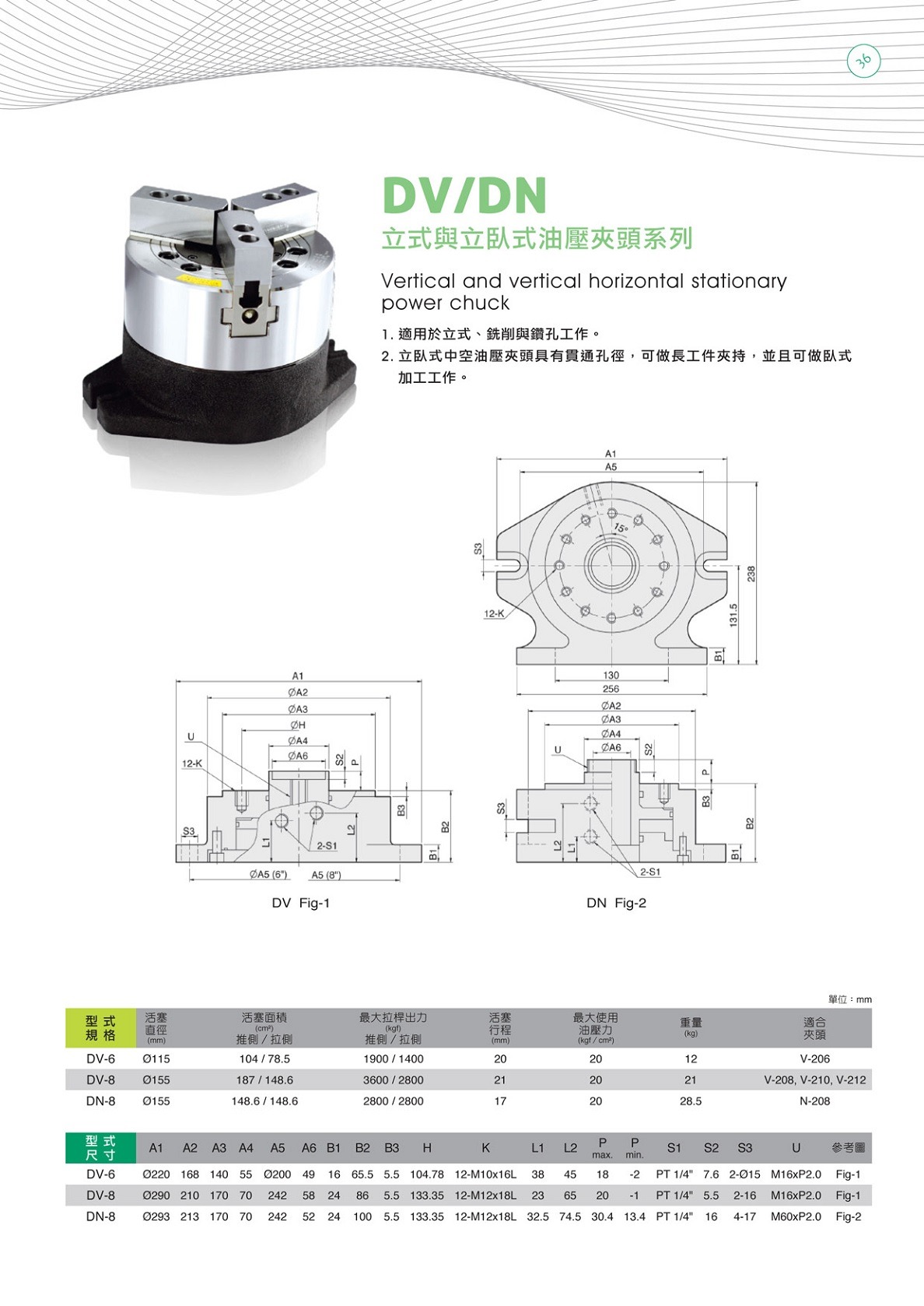 億川三爪立式液壓卡盤參數表