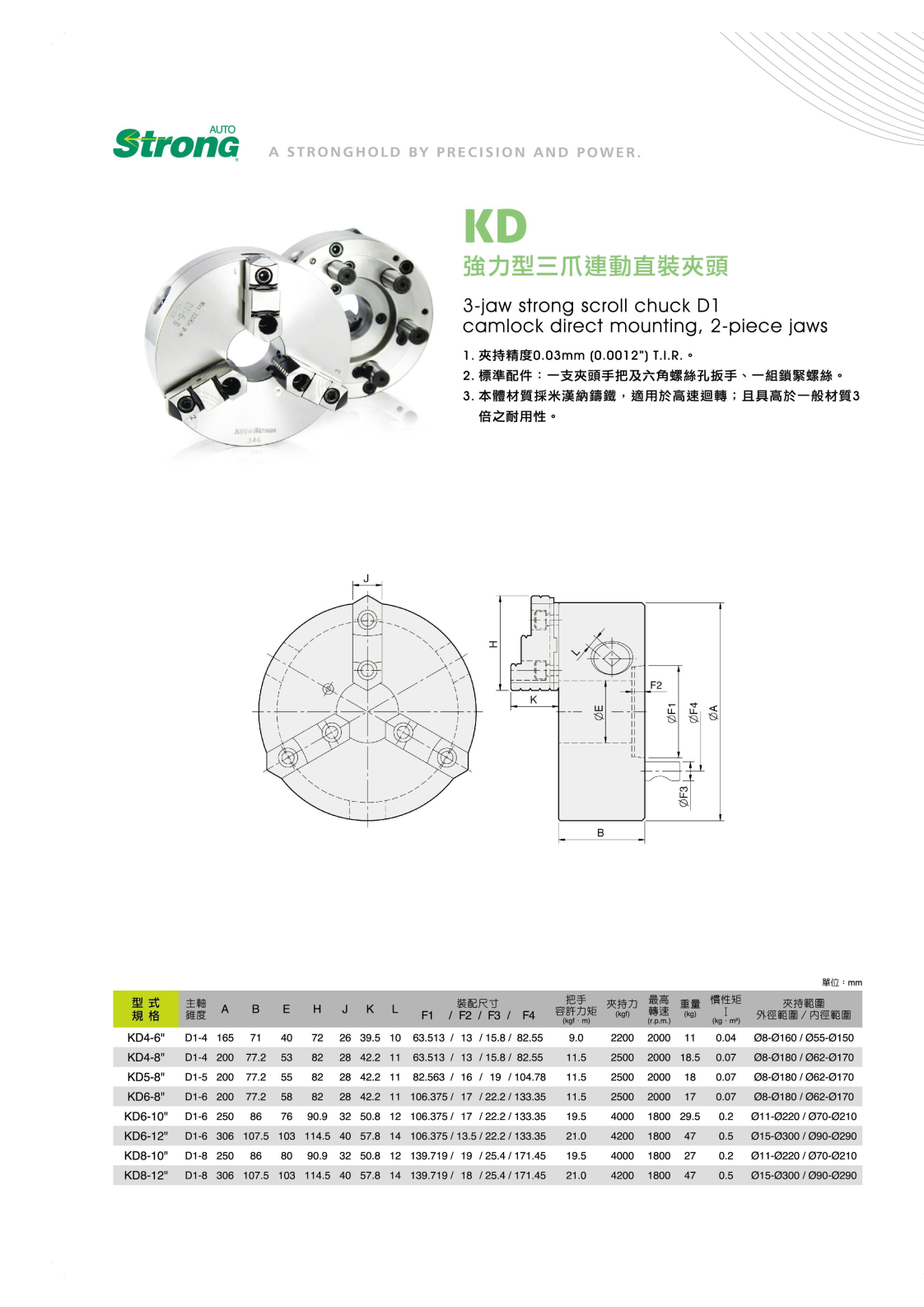 億川直裝型手動三爪卡盤參數(shù)表