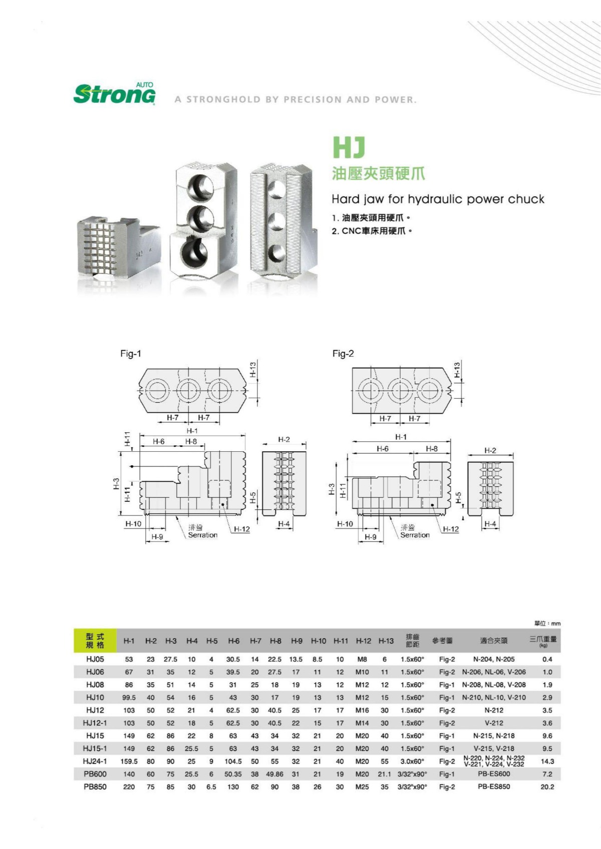 億川油壓卡盤硬爪參數表
