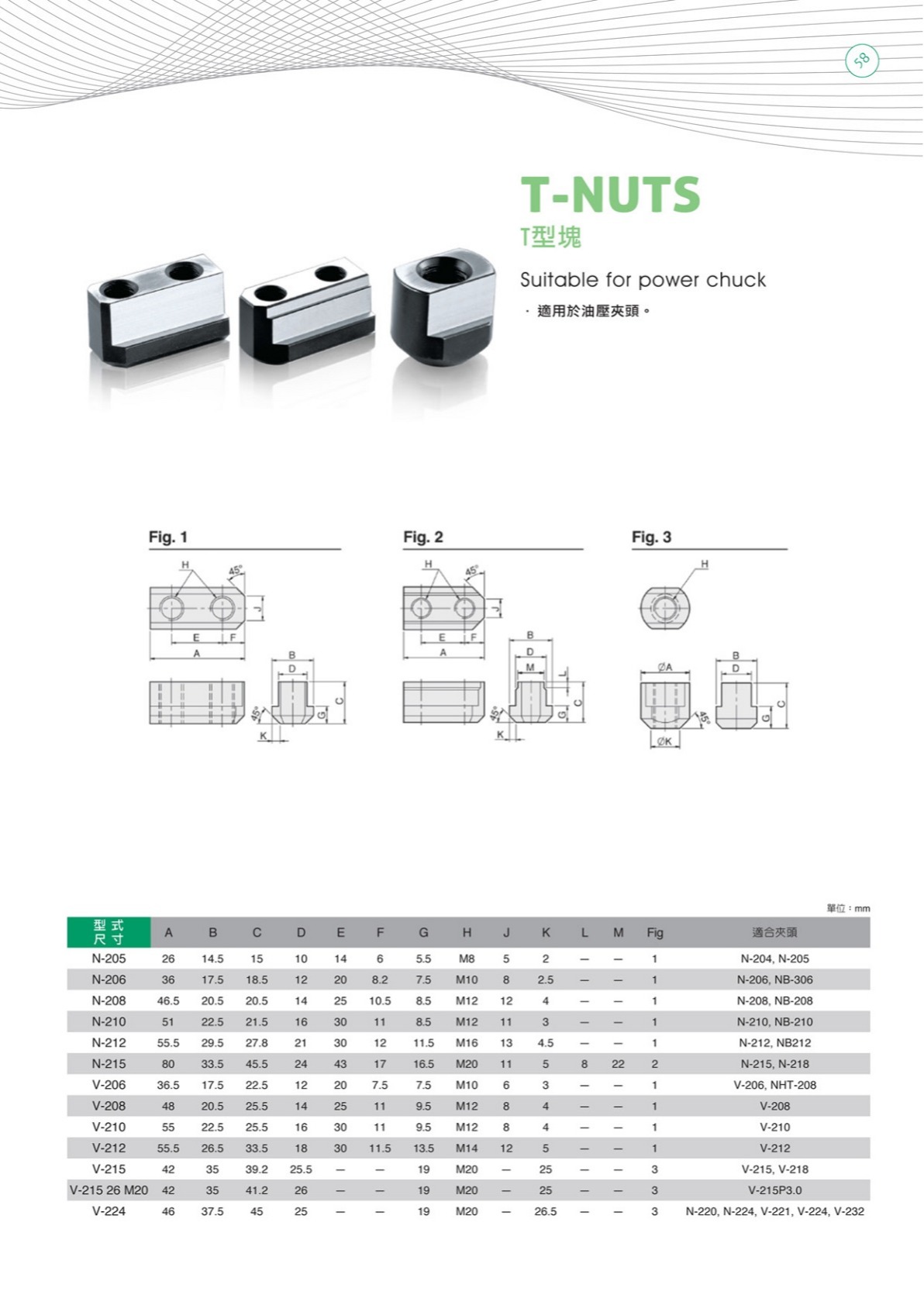 億川液壓卡盤T型塊參數表