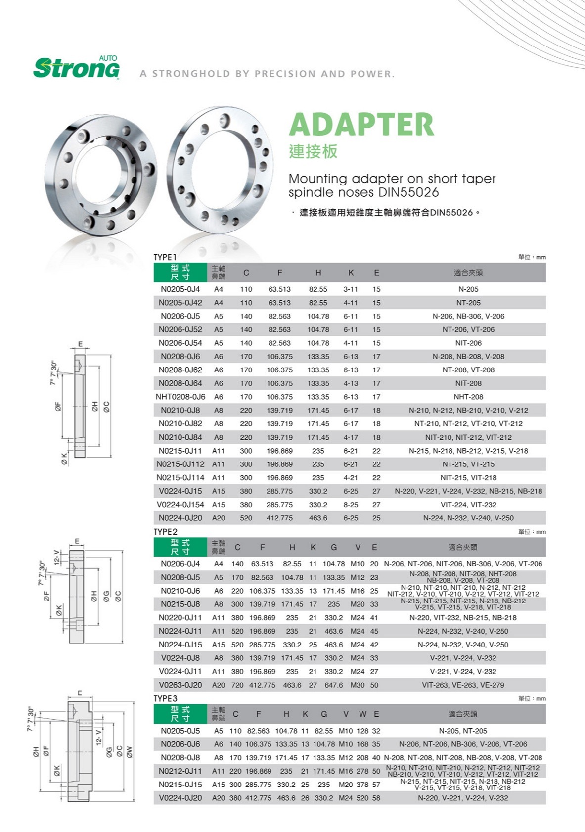 億川液壓卡盤連接板（法蘭盤）參數表