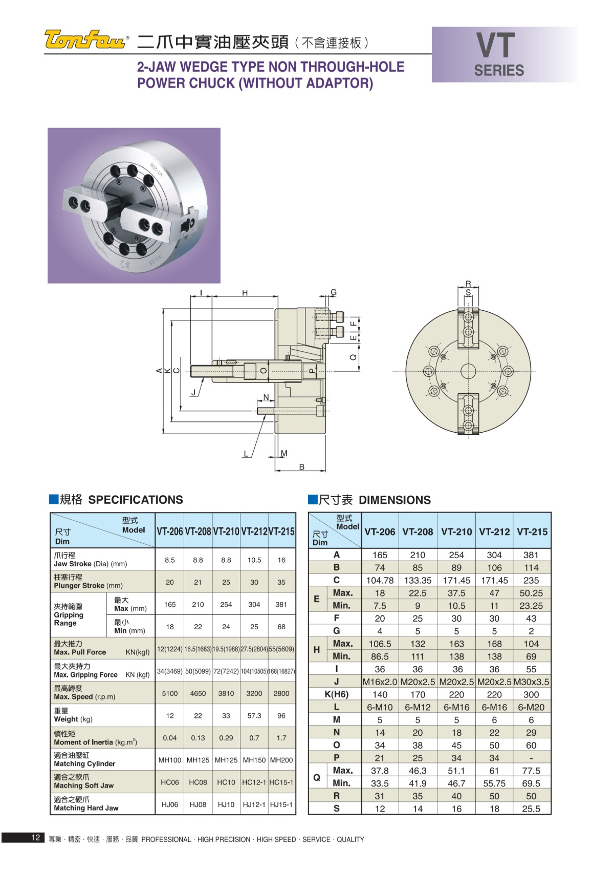 通福二爪中實液壓卡盤參數表