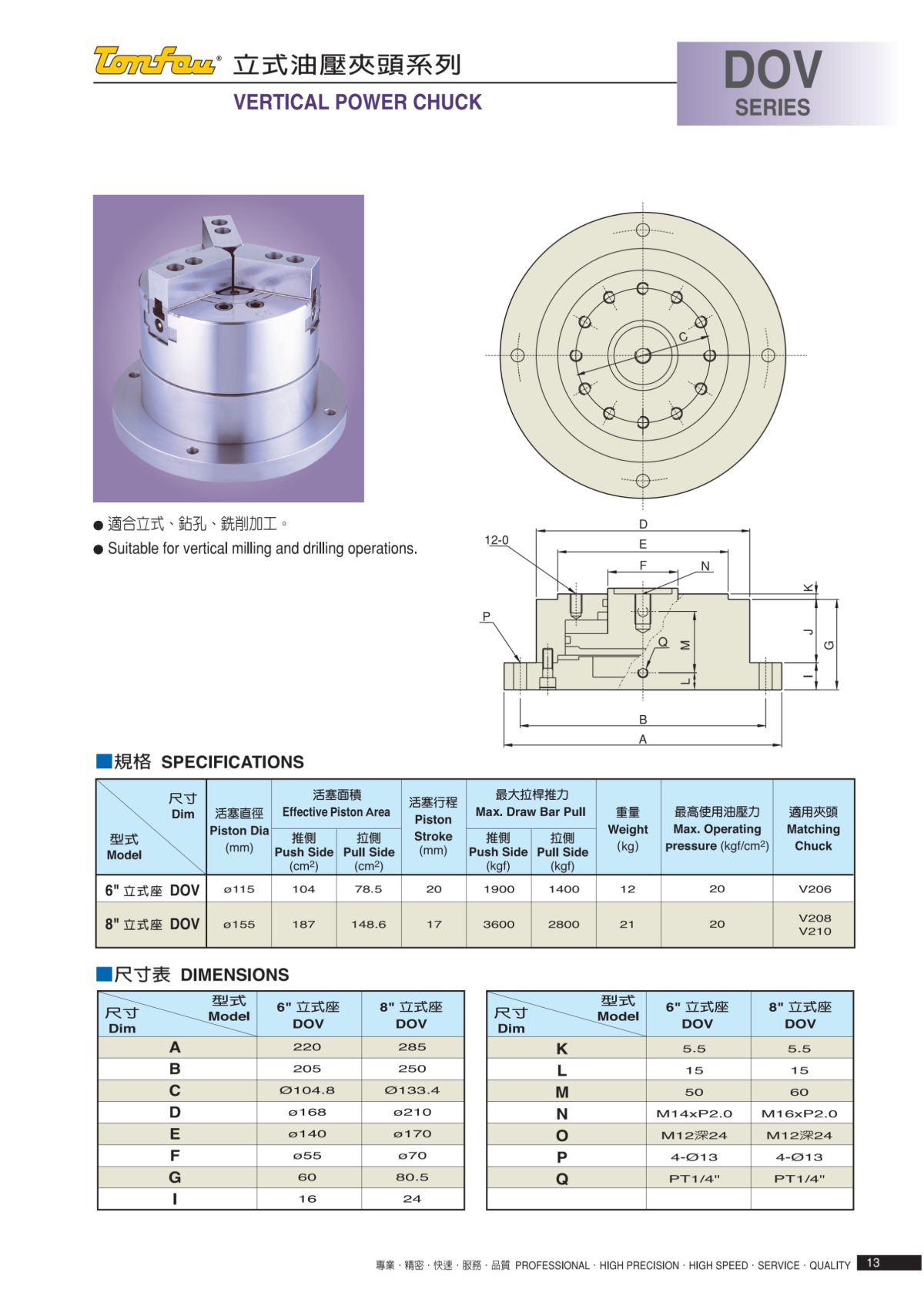 通福立式液壓卡盤參數表
