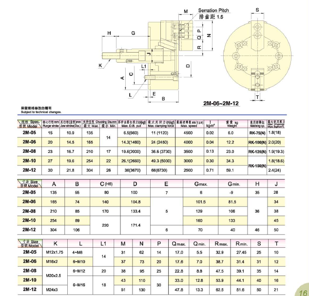 貝斯特二爪中實長行程卡盤參數表