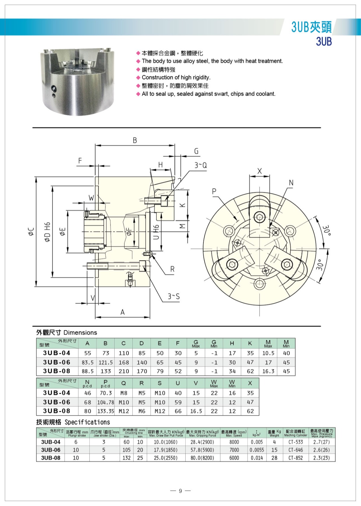 貝斯特后拉固鎖卡盤(pán)參數(shù)表