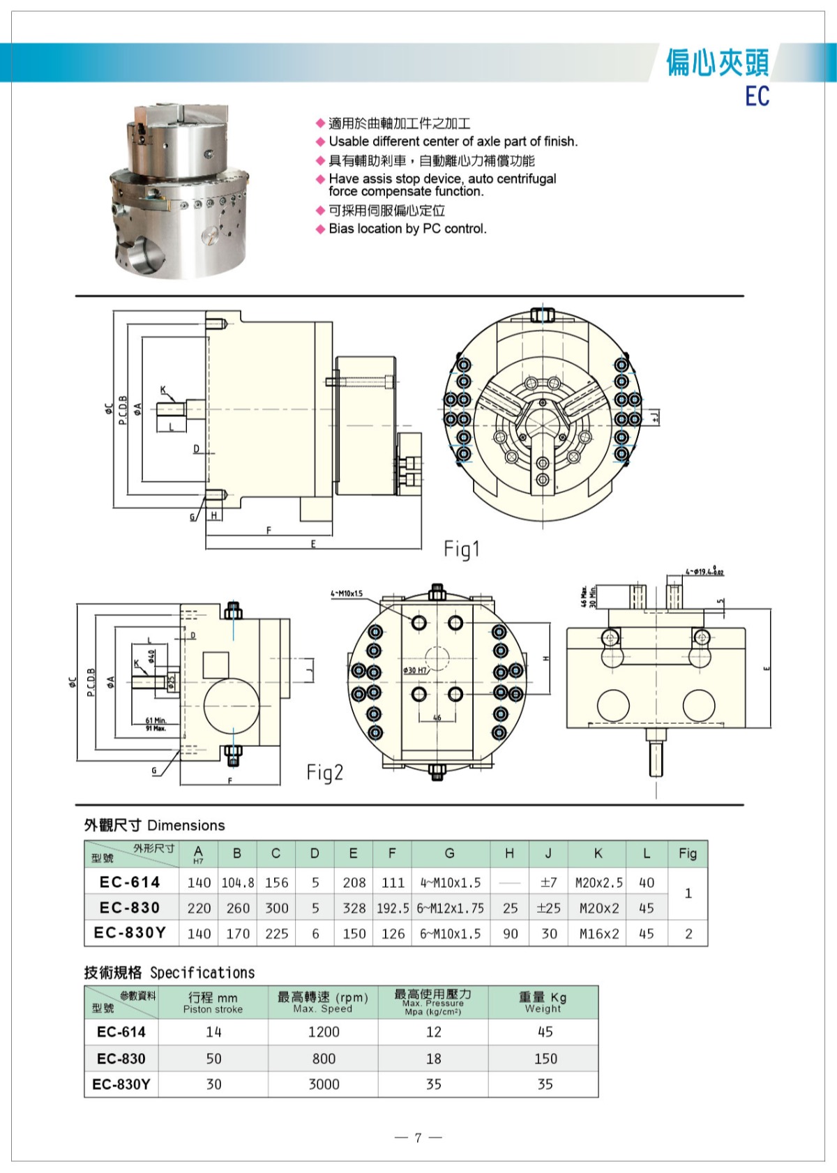 貝斯特偏心卡盤夾具參數表