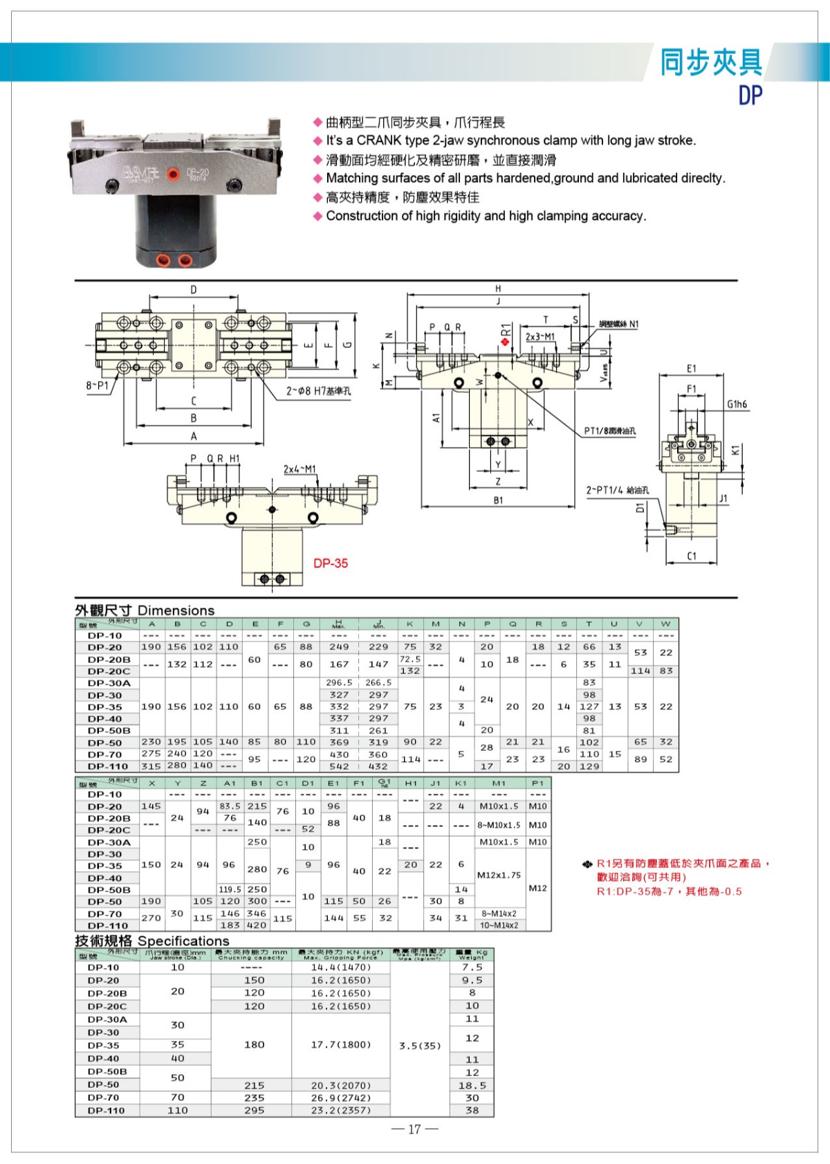 貝斯特同步夾具參數表