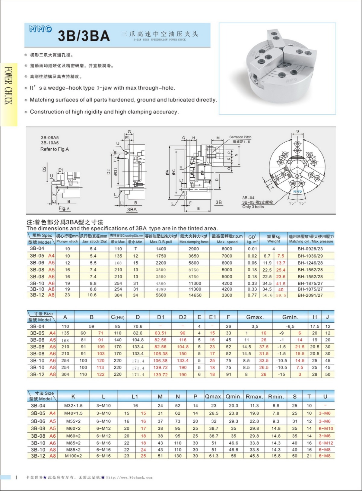 MMO三爪中空液壓卡盤參數(shù)表