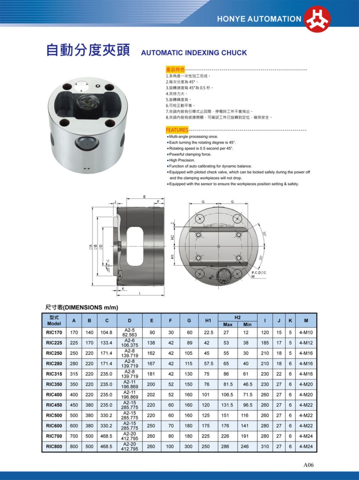 浩揚自動分度卡盤參數表