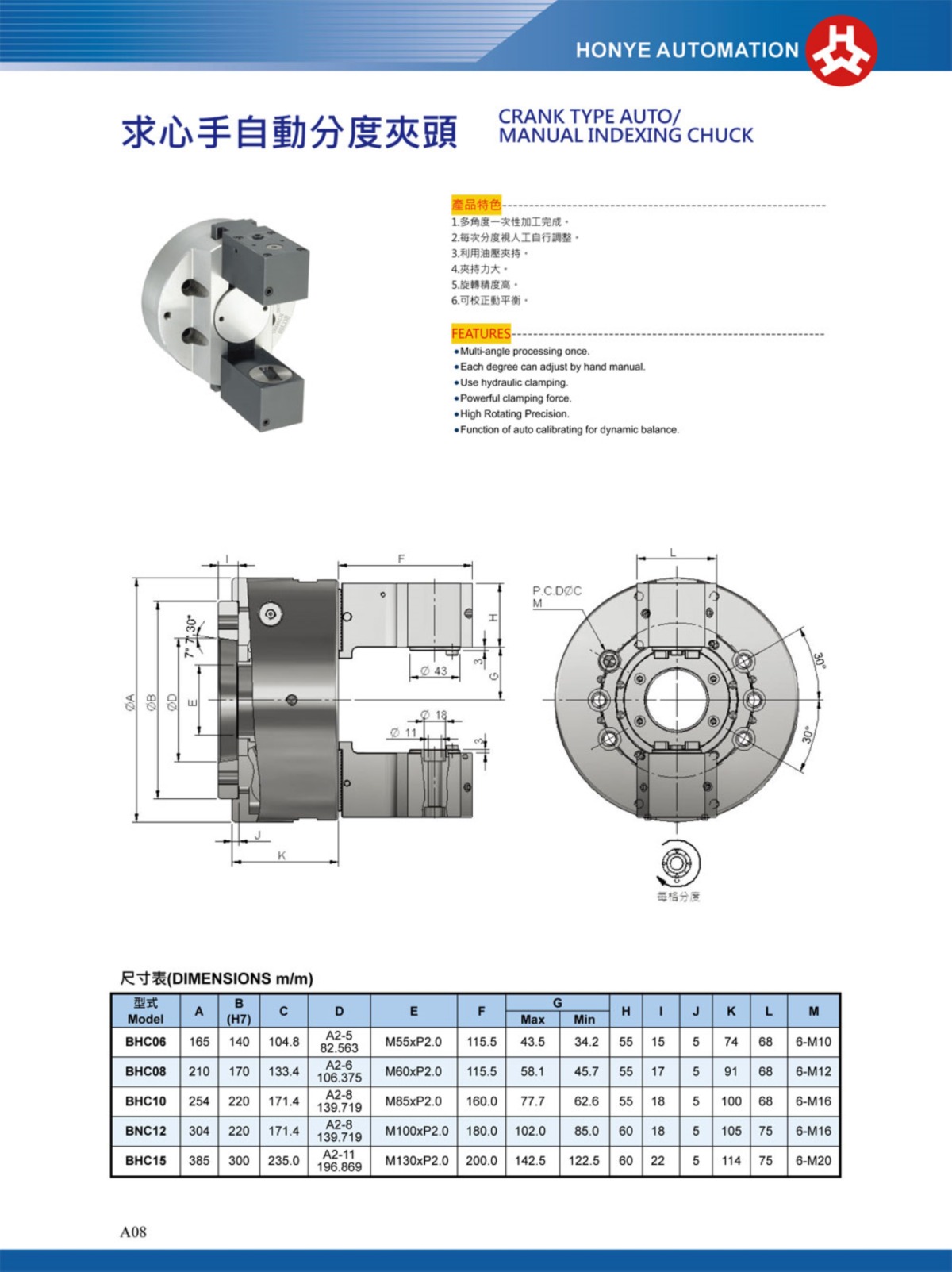 浩揚求心手自動分度卡盤參數表