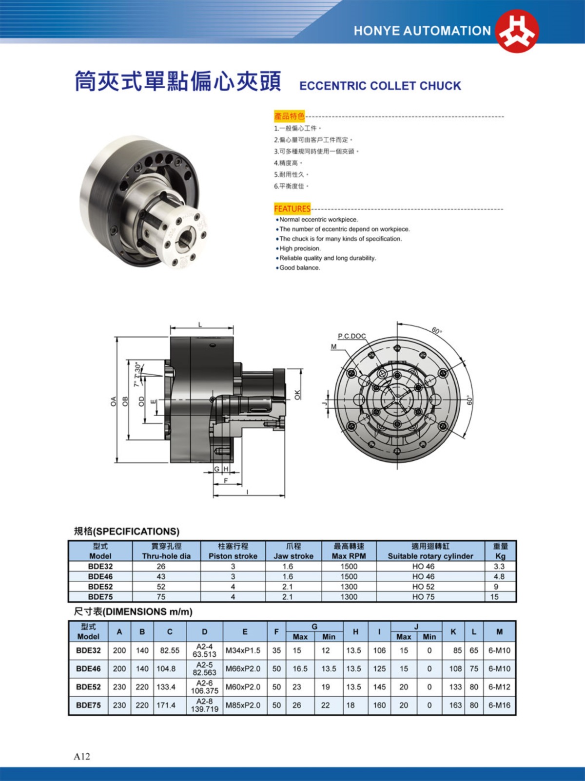 浩揚筒夾式單點偏心夾頭參數表
