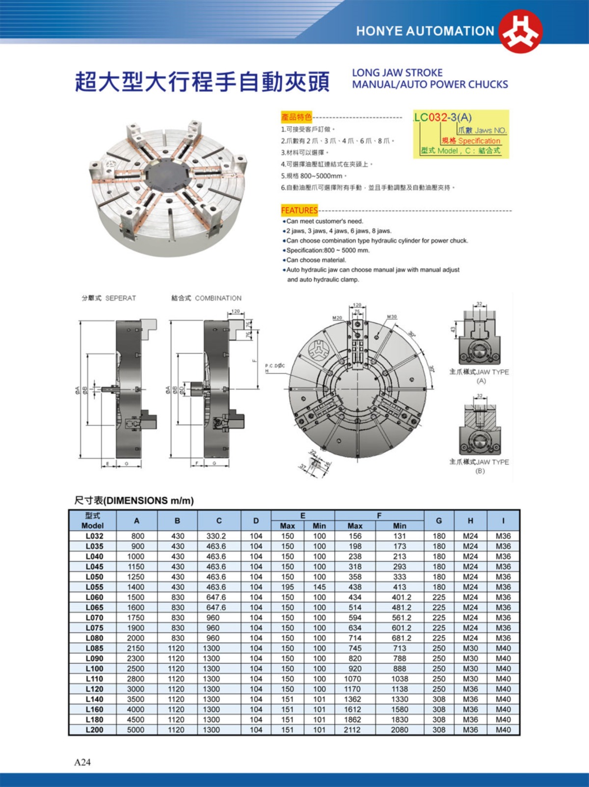 浩揚超大型大行程手自動卡盤參數表