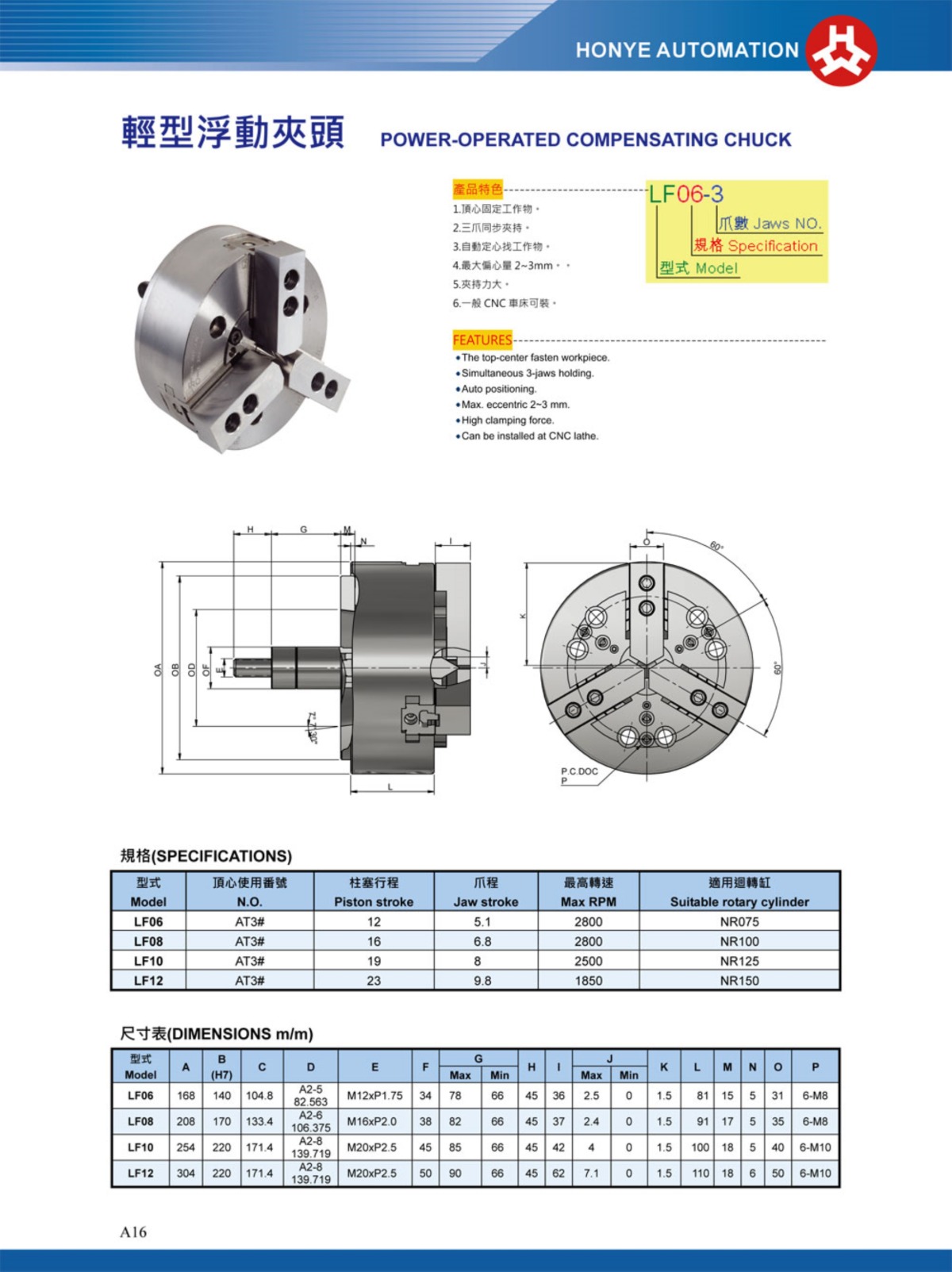 浩揚輕型浮動卡盤參數表