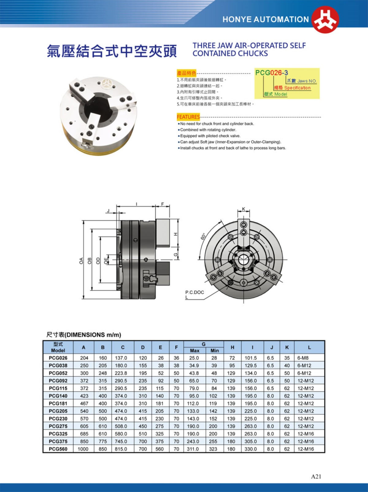 浩揚氣壓結(jié)合式中空卡盤參數(shù)表