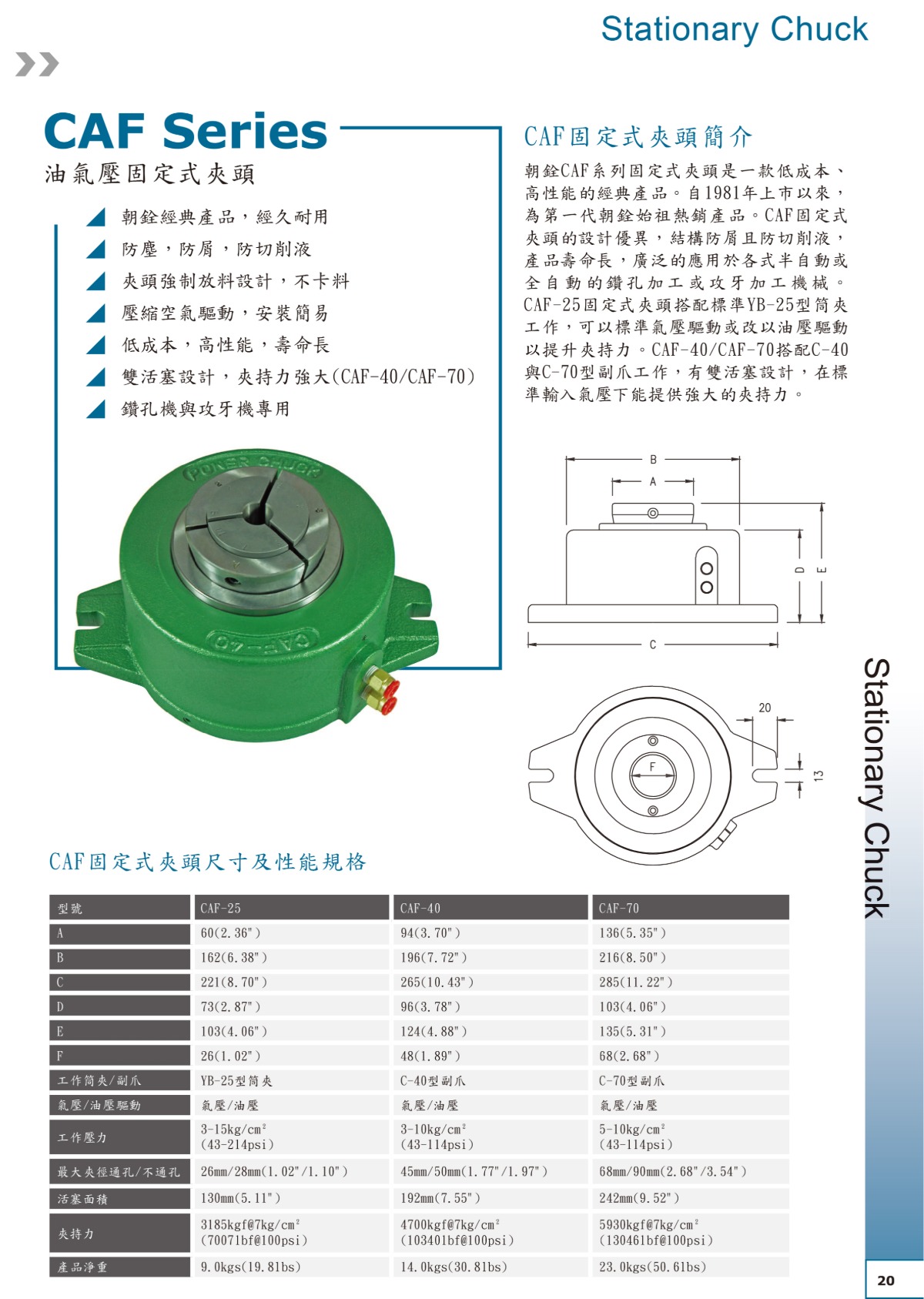 朝銓油氣壓固定式夾頭參數表
