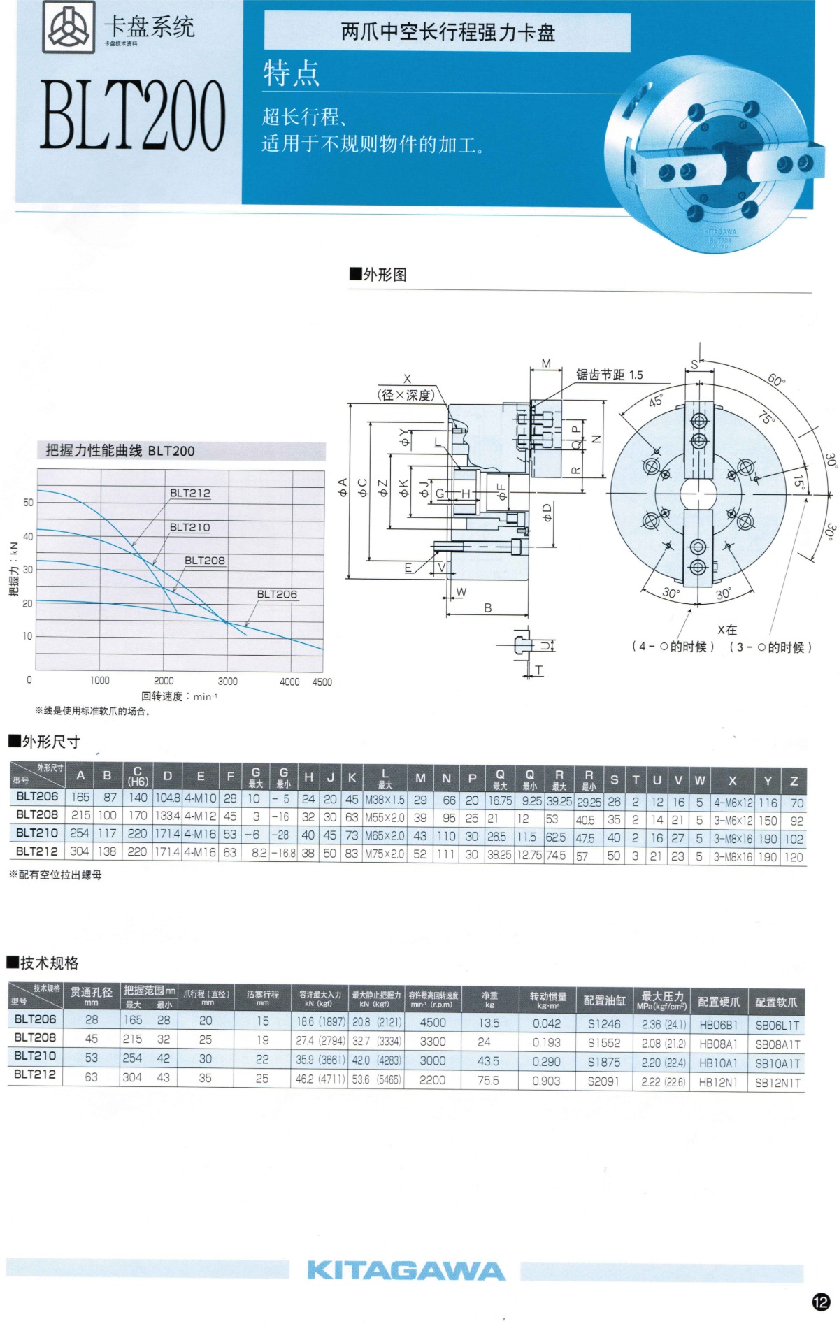 北川二爪中空長行程強力卡盤參數表