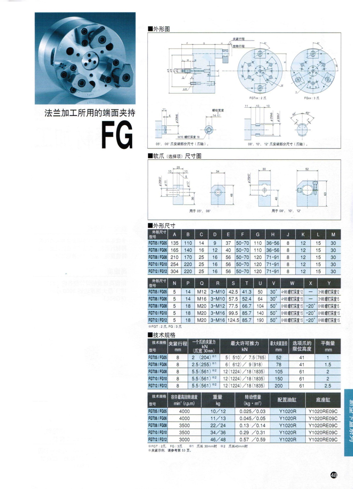 北川指型卡盤參數表