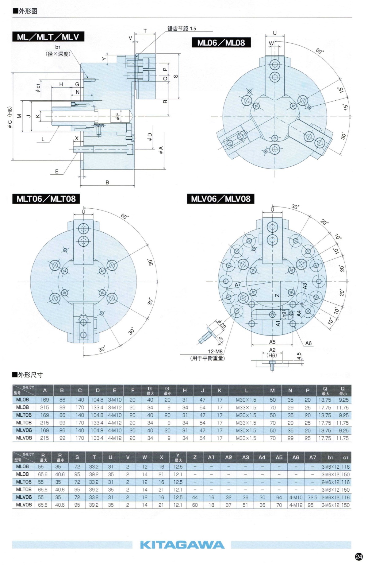 北川二爪超長行程卡盤參數(shù)表