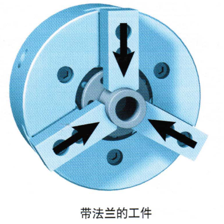 北川三爪超長行程卡盤