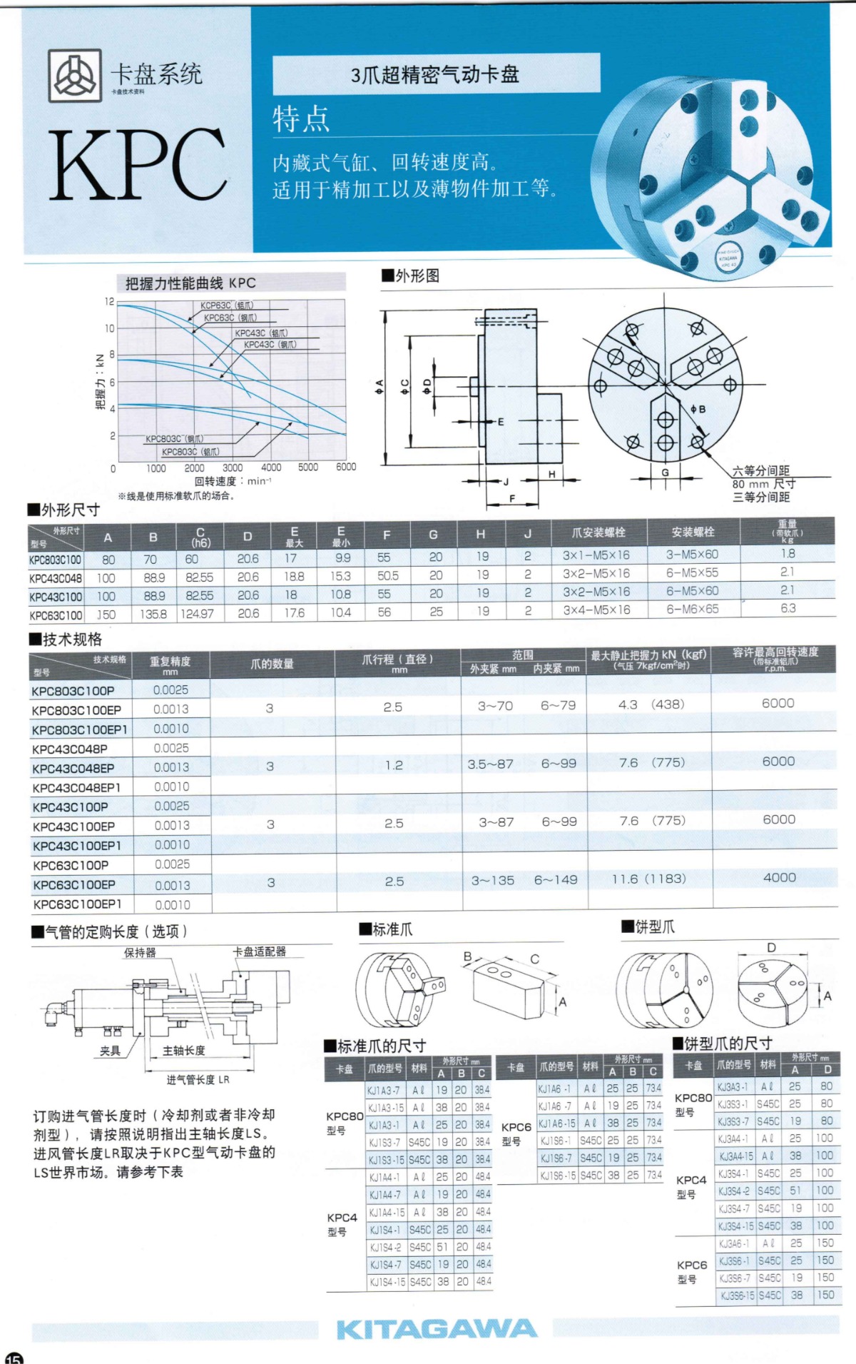 北川3爪超精密氣動卡盤KPC系列