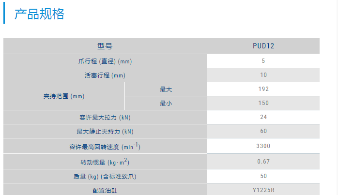 北川差速箱加工用拉鎖卡盤PUD12
