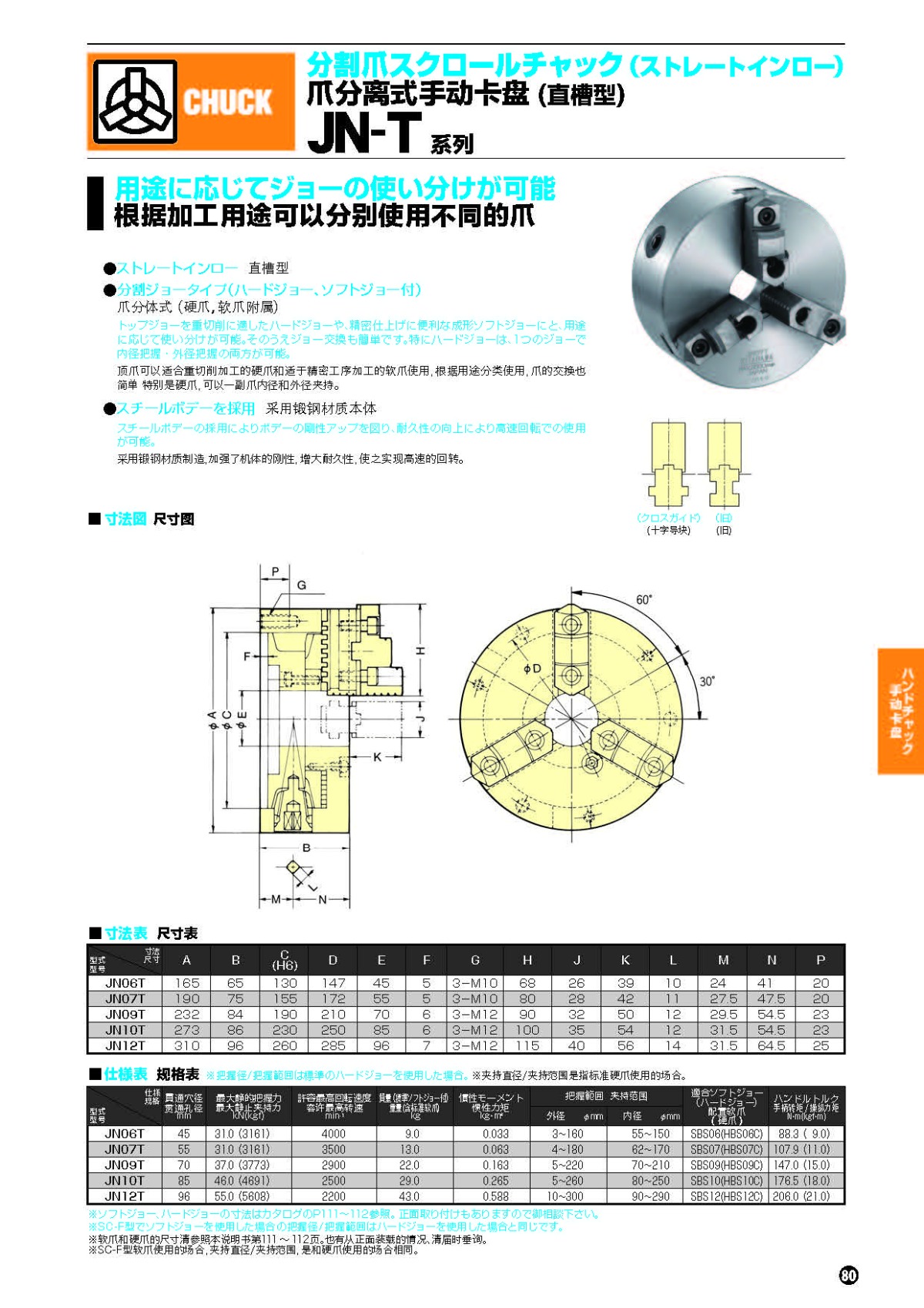 北川卡爪分離式手動卡盤JN-T系列